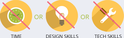 建設一個網(wǎng)站的成本是多少