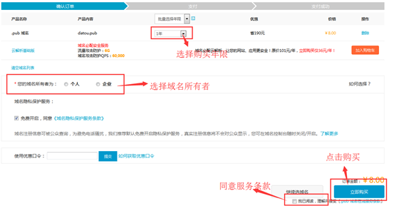 如何選擇并購(gòu)買域名