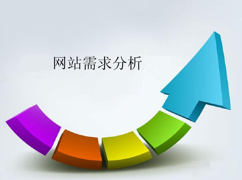集團(tuán)網(wǎng)站建設(shè)之網(wǎng)站需求分析的關(guān)鍵點(diǎn)介紹 集團(tuán)網(wǎng)站建設(shè)之網(wǎng)站需求分析的關(guān)鍵點(diǎn)介紹