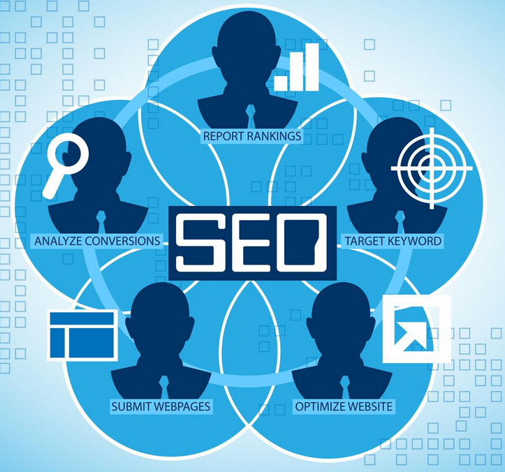 SEO優(yōu)化網(wǎng)站前的準備及關(guān)鍵詞布局的合理性 SEO優(yōu)化網(wǎng)站前的準備及關(guān)鍵詞布局的合理性