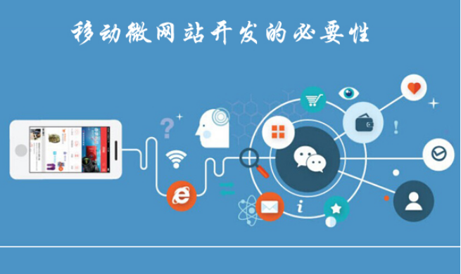 定制型網(wǎng)站開發(fā)都需要哪些流程？