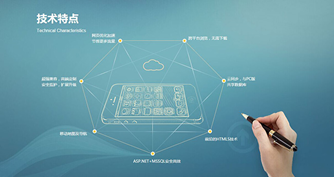 上海網(wǎng)站建設(shè)想要盈利需要做到這幾點(diǎn)？