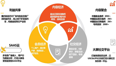 融媒體時(shí)代，需要掌握哪些融本領(lǐng)？